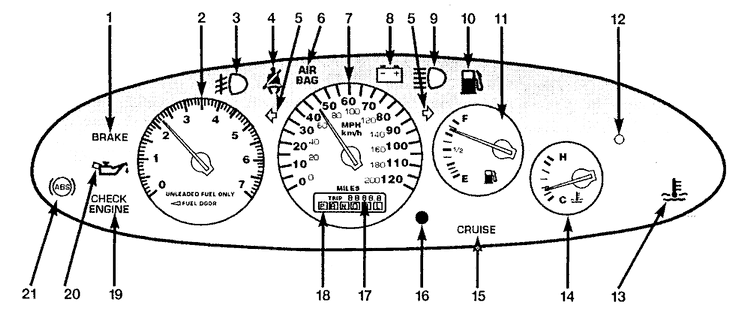 Chevrolet C5500 Engine Diagram GMC Truck Engine Diagram
