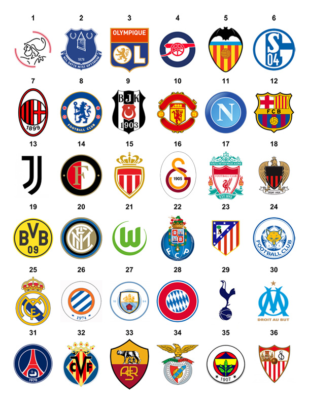 D' European Soccer Teams by Logo Quiz